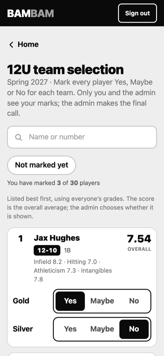 A coach marks players Yes, Maybe or No for each team.